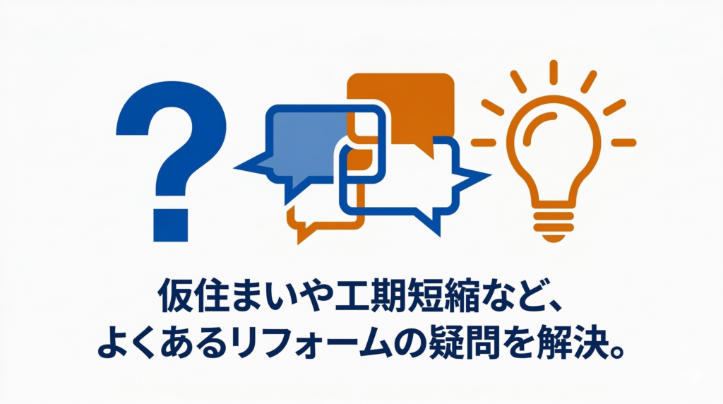 クエスチョンマーク、吹き出し、電球のアイコンと「仮住まいや工期短縮など、よくあるリフォームの疑問を解決。」というテキストが書かれた、疑問解決セクションのイラスト。