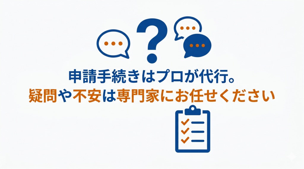 専門家によるサポートを伝える図解。大きなクエスチョンマークと吹き出しのアイコンを中心に、チェックが入ったクリップボードのピクトグラムが配置されている。画像内には「申請手続きはプロが代行。疑問や不安は専門家にお任せください」というテキストがある。