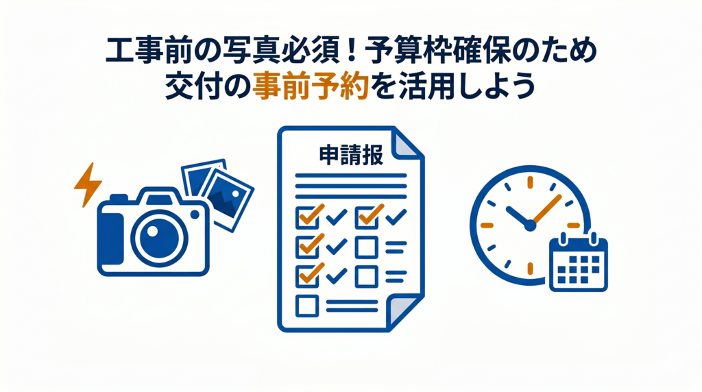申請手続きの流れ：カメラ、チェック済みの申請書類、時計とカレンダーのイラスト。「工事前の写真必須！予算枠確保のため交付の事前予約を活用しよう」のテキスト