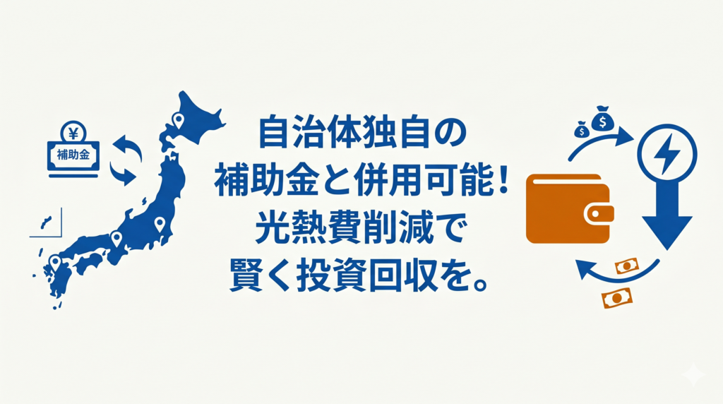 補助金の併用と活用法の図解。自治体独自の補助金と併用可能で、光熱費削減によって賢く投資回収できることを、日本地図のシルエット、電気マーク、財布のピクトグラムとともに説明しています。