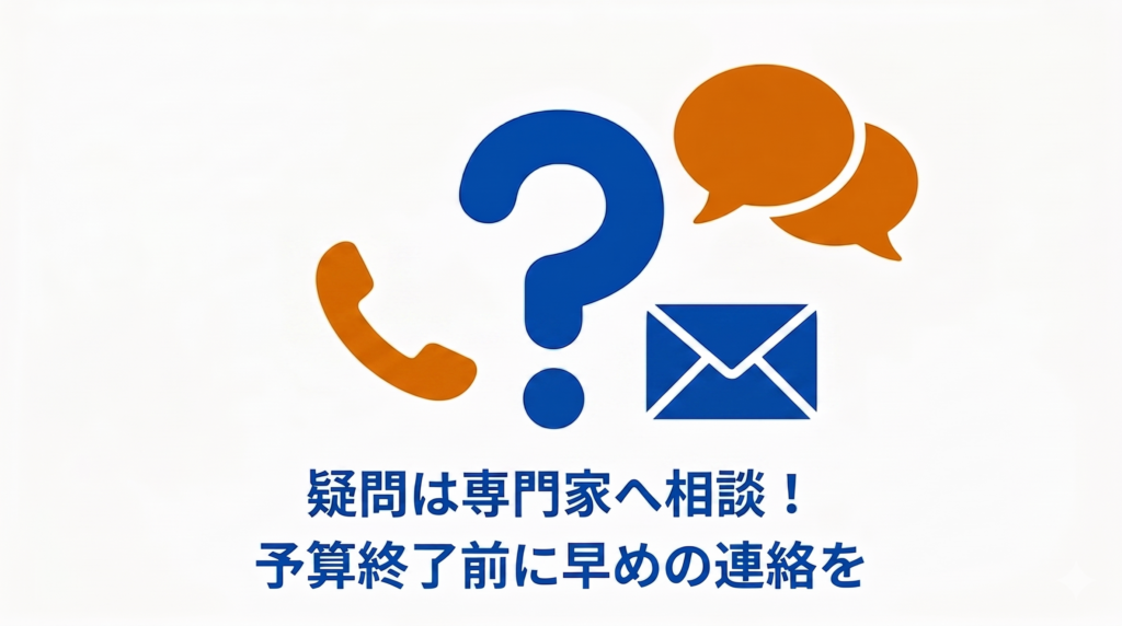「疑問は専門家へ相談！予算終了前に早めの連絡を」というテキストと、中央の大きなクエスチョンマーク、吹き出し、電話の受話器、メールのアイコンのイラスト