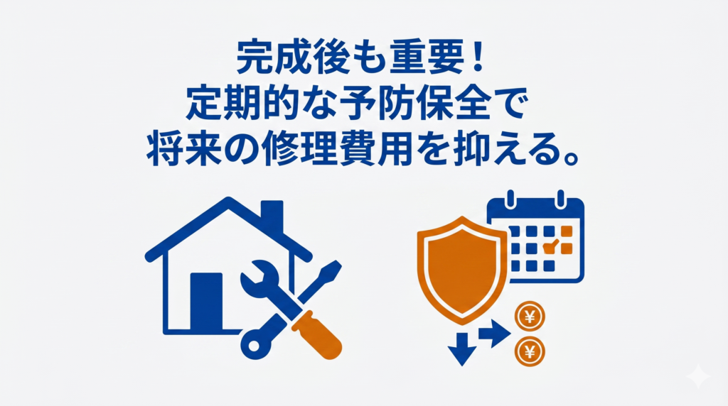 リフォーム完成後の定期的な予防保全が、将来の修理費用を抑える長持ちの秘訣であることを示す図解