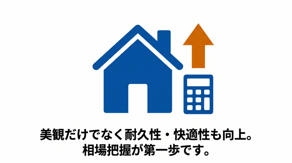 家のシルエット・上向き矢印・電卓のアイコンと、「美観だけでなく耐久性・快適性も向上。相場把握が第一歩です。」のテキスト