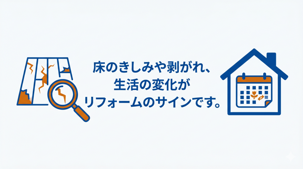 ひび割れた床面を覗く虫眼鏡と家の形をしたカレンダーのアイコンと、「床のきしみや剥がれ、生活の変化がリフォームのサインです。」のテキスト