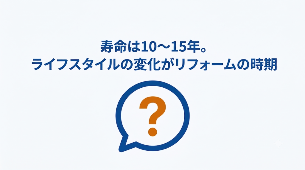トイレの寿命（10〜15年）とリフォーム時期の目安を示すアイコン